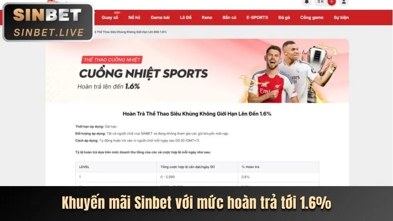 Thưởng chào mừng người dùng mới